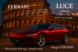 Ferrari Luce: Babak Baru Mobil Listrik Super Mewah