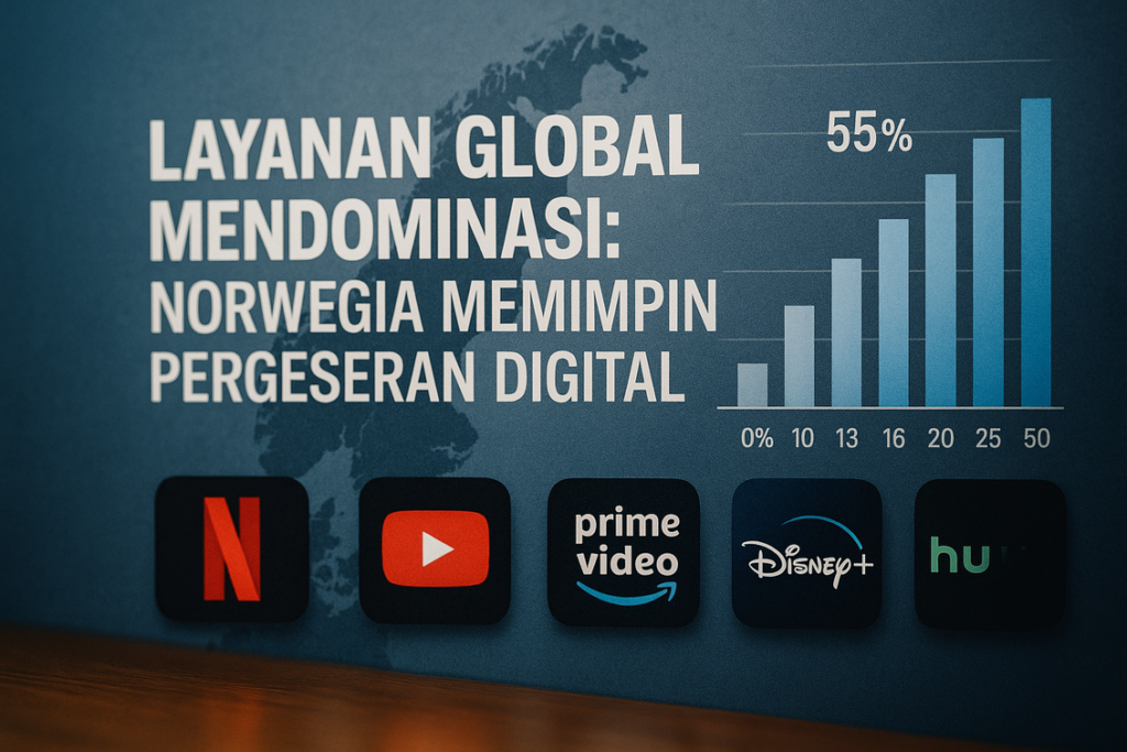 Perang Konten Video: Layar Norwegia Dikuasai Global