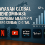 Perang Konten Video: Layar Norwegia Dikuasai Global